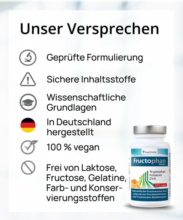 Unser Versprechen